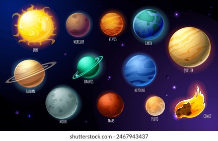 Conjunto de planetas del sistema solar. Iconos con sol, mercurio, venus, tierra, saturno, satélites, cometas y asteroides. Astronomía, universo y galaxia. Ilustración vectorial plana de dibujos animados aislada en el fondo