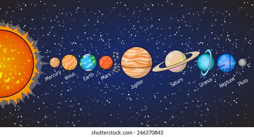 Set of Solar system planets: Mercury, Venus, Earth, Mars, Jupiter, Saturn, Uranus, Neptune, Pluto. Space illustrations.