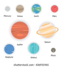 Set of Solar system planets: Mercury, Venus, Earth, Mars, Jupiter, Saturn, Uranus, Neptune, Pluto illustration