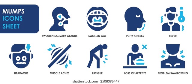 A set of solid icons related to Symptoms of Mumps. Salivary Glands, Jaw, puffy cheeks, fever, headache, muscle ache, fatigue, and so on. Vector flat icons set.