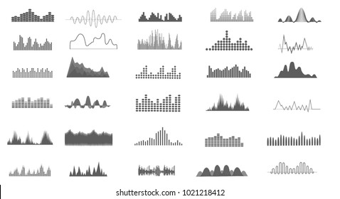 set sound waves icon