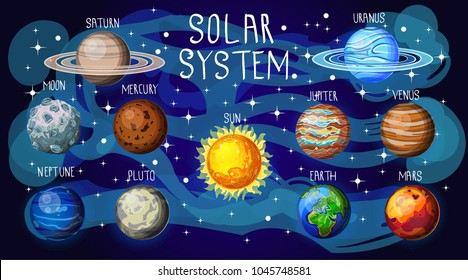 Set of space elements, our solar system, planetes. Earth, moon, mars, uranus, pluto, mercury, saturn, jupiter, sun, venus