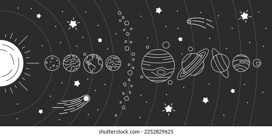 Set of space objects, sun, planets, stars, comets. Universe galaxy planets and celestial bodies. Sun, Earth, Mercury, Jupiter, Saturn, Uranus etc thin line vector illustration on black background