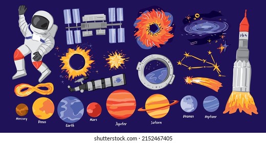 Set of space symbols isolated on blue background for invitations, posters, postcards. Astronomical collection with astronaut, spaceship, rocket, constellations, satellite, planets. Vector illustration