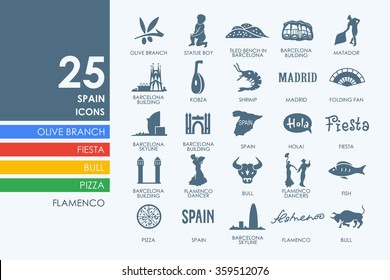 Set of Spain icons