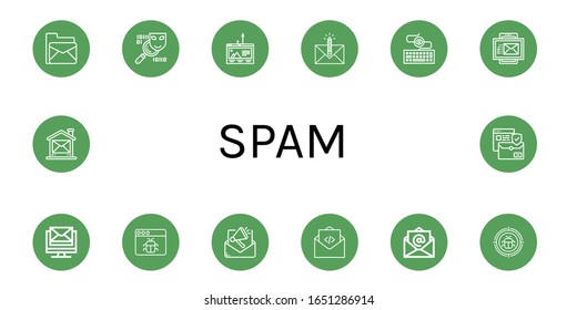 Conjunto de iconos de spam. Como correo electrónico, software espía, phishing, sobres, keylogger, malware, Mail , iconos de spam