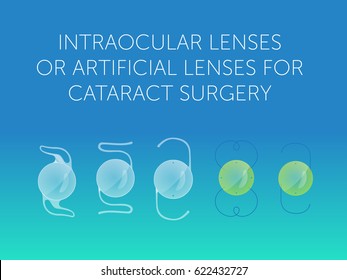 set of species Intraocular lenses or artificial lenses for cataract surgery on a blue background