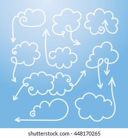 Set of speech bubbles with arrows. Empty cloud template with editable stroke. Design element for business card, paper sheet, information, note, message, motivation, comment. Vector illustration.