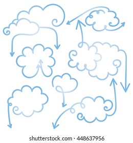 Set of speech bubbles with arrows. Empty cloud citation template. Design element for business card, paper sheet, information, note, message, motivation, comment. Vector illustration.