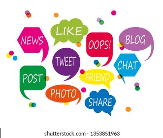 Set of speech clouds for messages and chats