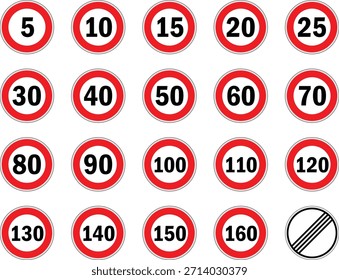 Set of speed limit signs. Road Warning from 5-160kmh and no limit. Generic road sign with red circle and black number. Road signs with speed limit warnings. Depicting speed limits ranging. 