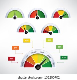 Set of speedometer buttons with one to six fields and additional explanation boxes - Shutterstock ID 133200902