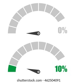 Set of speedometer or rating meter signs infographic gauge element with percent 0, 10