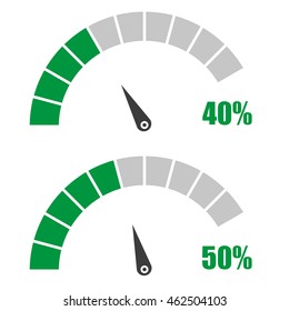 Set of speedometer or rating meter signs infographic gauge element with percent 40, 50