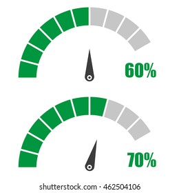 Set of speedometer or rating meter signs infographic gauge element with percent 60, 70