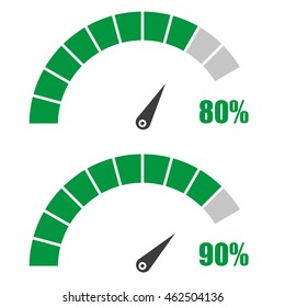 Set Of Speedometer Or Rating Meter Signs Infographic Gauge Element With Percent 80, 90