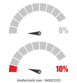 Set of speedometer or rating meter signs infographic gauge element with percent 0, 10
