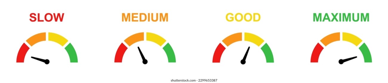Set of speedometer vector icons. Speed scale. Slow, medium, good and maximum indicator. Vector 10 Eps.