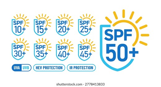 Set of SPF protection icons from 10+ to 50+ with sun and shield symbols. Includes UVA, UVB, HEV, and IR protection badges for cosmetic packaging and professional skin care branding.