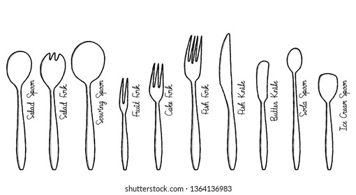 Set Of Spoon Vector Illustration Hand Drawn Cartoon Art