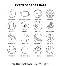 Set of Sport Balls Outline Doodle Isolated Element Objects with Polo, Basketball, Beach, Wiffle, Tennis, Bossaball, Soccer, Volleyball, Football. Game Competition. Flat Style Icon Vector Illustration