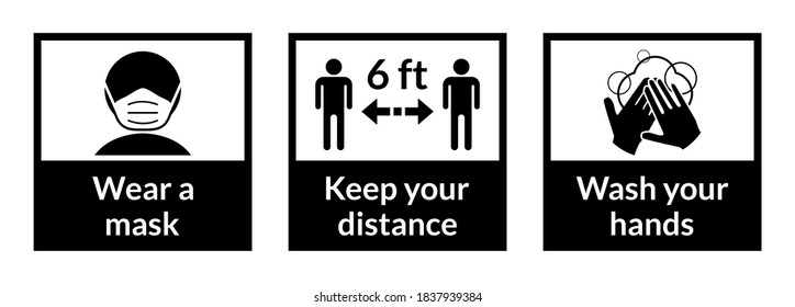 Set of Square Coronavirus Covid-19 Instruction Sticker Icons including Wear a Mask, Keep Your Distance 6 ft or 6 Feet and Wash Your Hands. Vector Image.