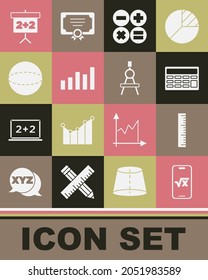 Set Square root of x glyph, Ruler, Calculator, Graph, schedule, chart, diagram, Geometric figure Sphere, Chalkboard and Drawing compass icon. Vector