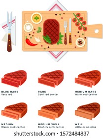 Set of Stake Doneness cons flat vector illustration