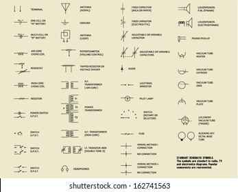 Schematic Wiring Diagram Symbols from image.shutterstock.com