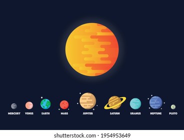 Set of star and planets on galaxy background. Solar system. Flat style vector illustration