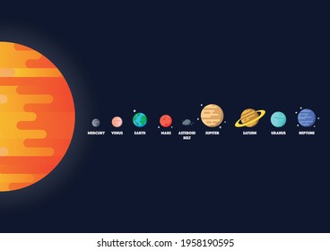 Set of star and planets on galaxy background. Solar system. Flat style vector illustration