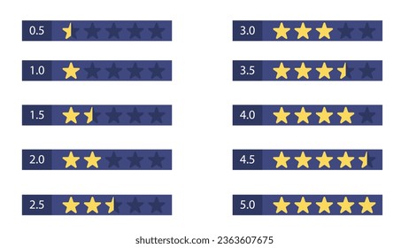 A set of star rating symbols. Five star customer feedback template. Vector illustration.