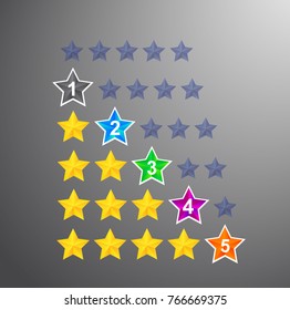 Set of star rating. Templates for any interface, site or application for determining grades, or for expressing an opinion about the service or product. Vector illustration.