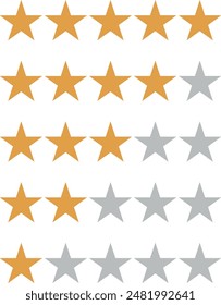 Set of stars rating design elements. Kit of star shapes for ranking interface. Voting symbols from zero to five points. Vector illustration in flat style. Brown and half star flat feedback icons