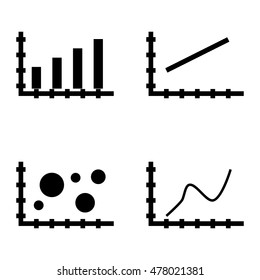 Set Of Statistics Icons On Bar Chart, Line Chart And Bubble Chart. Statistics Vector Icons For App, Web, Mobile And Infographics Design.