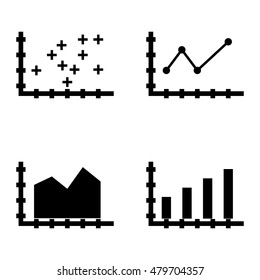 Set Of Statistics Icons On Bar Chart, Area Chart, Plotter Point Chart And More.