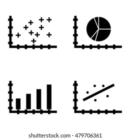 Set Of Statistics Icons On Pie Chart, Scatter Chart, Plotter Point Chart And More.