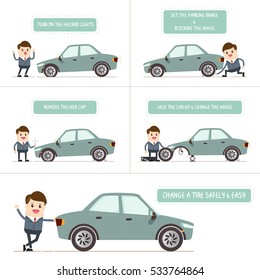 set of step businessman switch the wheels on a car, infographics a man change a tire safely & easy.