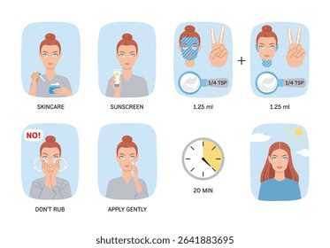 Set of steps. Girl applying serum, cream, sunscreen. Skin care routine instruction shows necessary amount of sunscreen. Two-finger lengths rule. UV protection guide. Flat cartoon vector illustration.