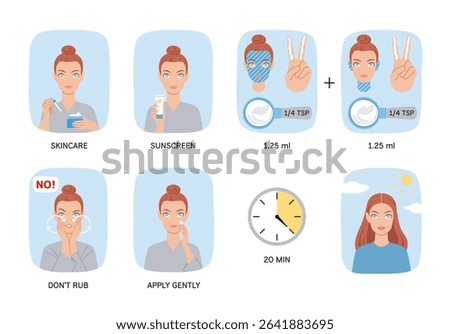 Set of steps. Girl applying serum, cream, sunscreen. Skin care routine instruction shows necessary amount of sunscreen. Two-finger lengths rule. UV protection guide. Flat cartoon vector illustration.