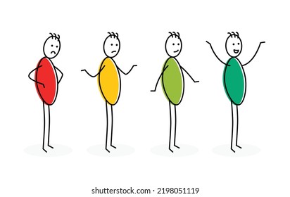 Set of stickman emotion. Containing neutral, sad and happy stick figures.