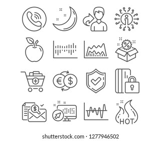 Set of Stock analysis, Blocked card and Add products icons. Accounting report, Money exchange and Column diagram signs. Trade chart, Hot sale and Sale symbols. Vector