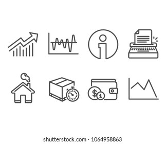 Set of Stock analysis, Delivery timer and Typewriter icons. Demand curve, Buying accessory and Line chart signs. Business trade, Express logistics, Writer machine. Vector