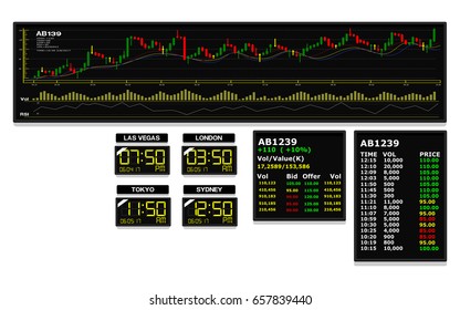 Set of stock chart in monitor. They're a good element for making business background
