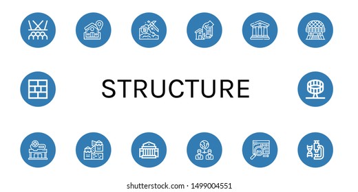 Set of structure icons such as Stage, Home, Data mining, Courthouse, Modern architecture, Hospital, Great wall of china, Museum, Connection, Binary code, Laboratory , structure