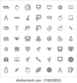Set of student related vector line icons. Premium linear symbols pack. Vector illustration isolated on a white background. Web symbols for web sites and mobile app. Trendy design. 