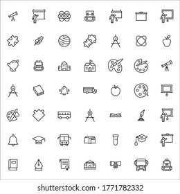 Set of student related vector line icons. Premium linear symbols pack. Vector illustration isolated on a white background. Web symbols for web sites and mobile app. Trendy design. 