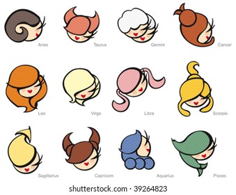 a set of stylized zodiacal signs