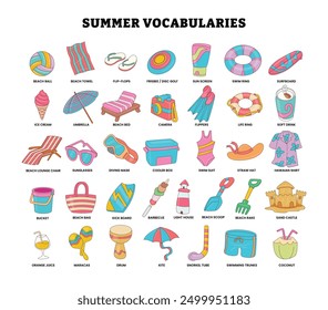 Set of summer object collection for education poster, summer element icon outline objects, kindergarten preschool children, summertime tropical vacation with surfboard, umbrella, ice cream, life ring.