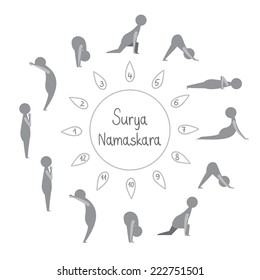 Set of sun salutation yoga exercises, vector illustration. Surya Namaskar 12 steps.